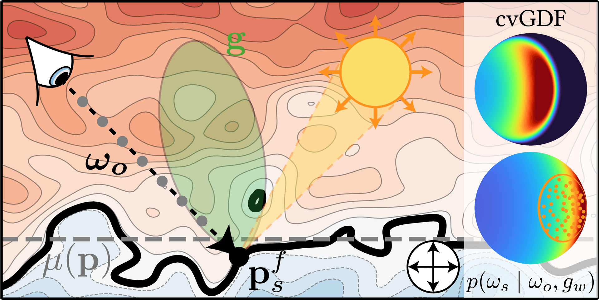 Cover image for CPNEE